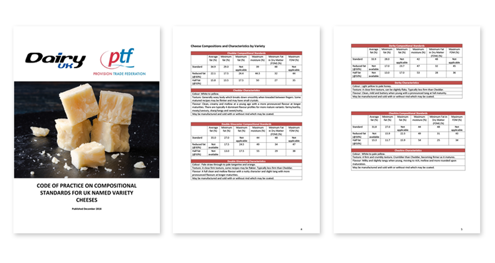 featured publications cheese